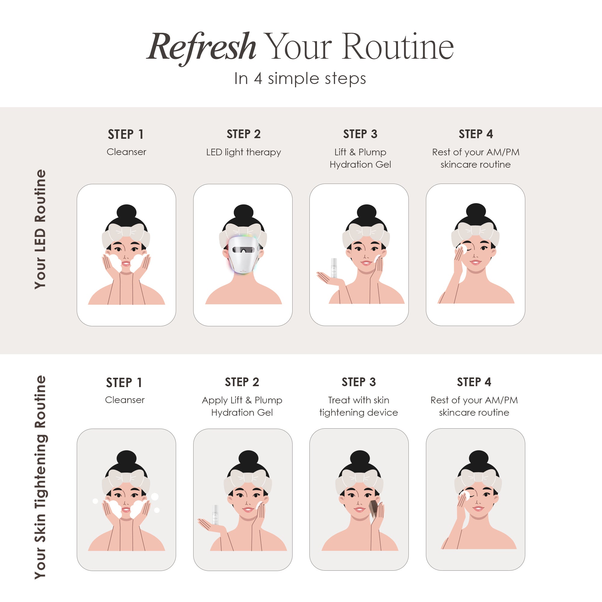 Project E Beauty Lift & Plump Hydration Gel - Project E Beauty